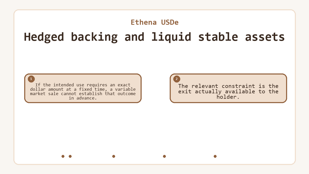 Hedged backing and liquid stable assets: If the intended use requires an exact dollar amount at a fixed time, a variable market sale cannot establish that outcome in advance.; The relevant constraint is the exit actually available to the holder.
